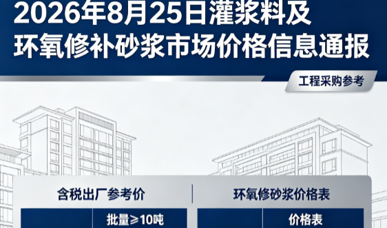 响水镇2026年8月25日灌浆料及环氧修补砂浆市场价格信息通报